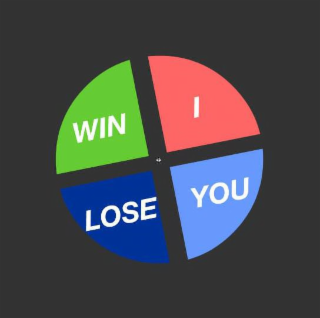 WIN I LOSE YOU logo