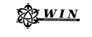 WIN WELLNESS INFORMATION NETWORK