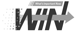 WIN WHAT'S IMPORTANT NOW logo