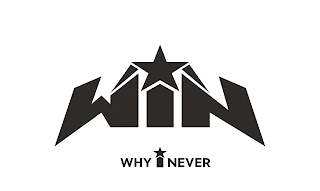 WIN WHY I NEVER logo