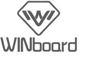 WINBOARD logo