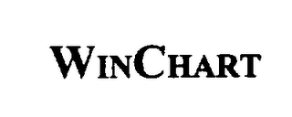 WINCHART logo