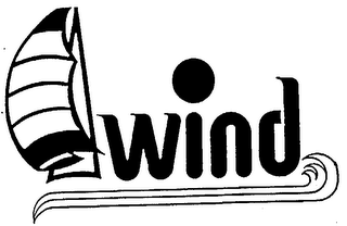 WIND logo