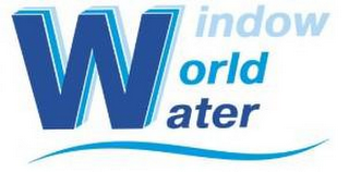 WINDOW WORLD WATER logo