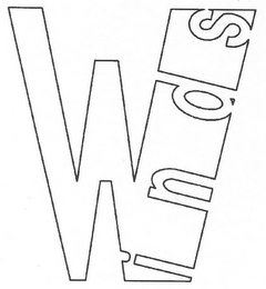 WINDS logo