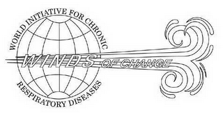 WINDS OF CHANGE GLOBAL AIRWAYS DISEASE INITIATIVE logo