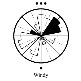 WINDY logo
