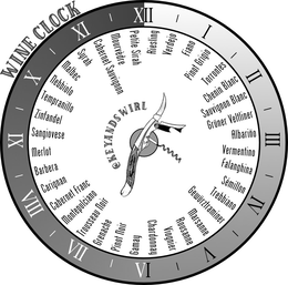 WINE CLOCK @KEYANDSWIRL RIESLING VERDEJO FIANO PINOT GRIGIO TORRONTES CHENIN BLANC SAUVIGNON BLANC GRÜNER VELTLINER ALBARIÑO VERMENTINO, FALANGHINA SÉMILLON TREBBIANO GEWÜRZTRAMINER MARSANNE ROUSANNE VIOGNIER CHARDONNAY GAMAY PINOT NOIR GRENACHE TROUSSEAU NOIR MONTEPULCIANO CABERNET FRANC CARIGNAN BARBERA, MERLOT SANGIOVESE ZINFANDEL TEMPRANILLO NEBBIOLO MALBEC SYRAH CABERNET SAUVIGNON MOURVÉDRE PETITE SIRAH XII I II III IV V VI VII VIII IX X XI XII logo
