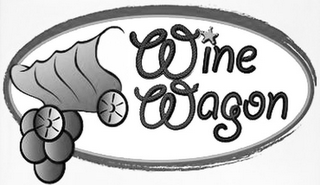 WINE WAGON logo