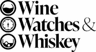 WINE WATCHES & WHISKEY