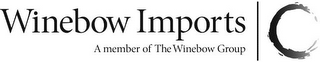 WINEBOW IMPORTS A MEMBER OF THE WINEBOW GROUP logo