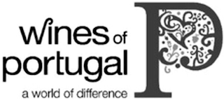 WINES OF PORTUGAL A WORLD OF DIFFERENCE logo