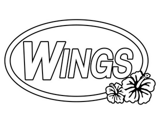 WINGS logo