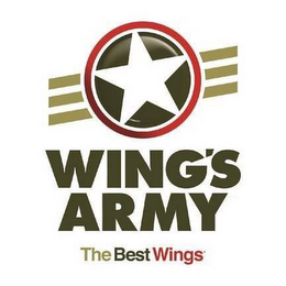 WING'S ARMY THE BEST WINGS logo