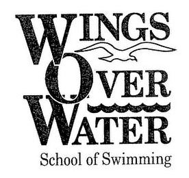 WINGS OVER WATER SCHOOL OF SWIMMING logo