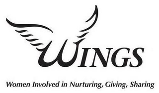 WINGS WOMEN INVOLVED IN NURTURING, GIVING, SHARING logo