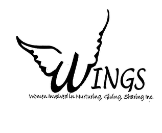 WINGS WOMEN INVOLVED IN NURTURING, GIVING, SHARING INC. logo