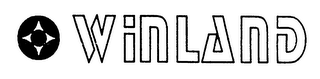 WINLAND logo