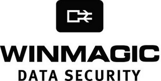 WINMAGIC DATA SECURITY logo