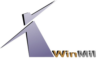 WINMIL logo
