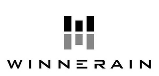 WINNERAIN logo