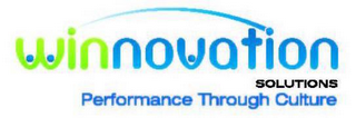 WINNOVATION SOLUTIONS PERFORMANCE THROUGH CULTURE logo