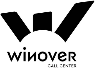 WINOVER CALL CENTER logo