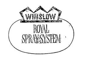 WINSLOW ROYAL SPRAY SYSTEM logo