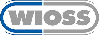WIOSS logo