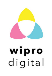 WIPRO DIGITAL logo