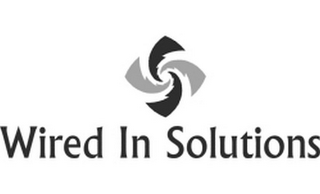 WIRED IN SOLUTIONS logo