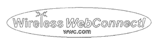 WIRELESS WEBCONNECT! logo