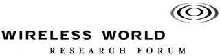 WIRELESS WORLD RESEARCH FORUM logo
