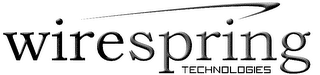 WIRESPRING TECHNOLOGIES