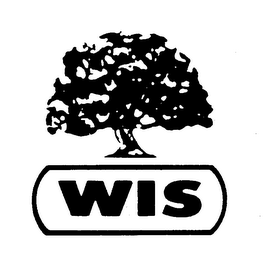 WIS logo