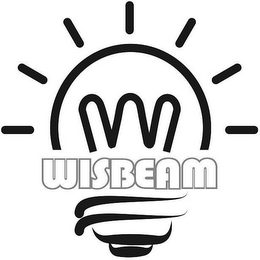 WISBEAM logo