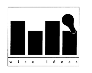 WISE IDEAS logo
