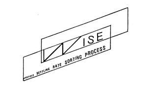 WISE PARTICLE SETTLING RATE SORTING PROCESS logo