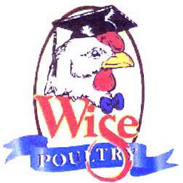 WISE POULTRY logo