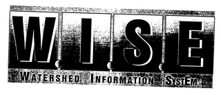 WISE WATERSHED INFORMATION SYSTEM logo