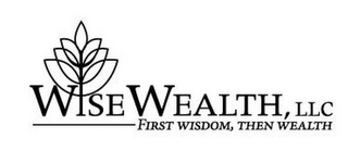 WISE WEALTH, LLC FIRST WISDOM, THEN WEALTH logo