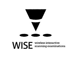 WISE WIRELESS INTERACTIVE SCANNING EXAMINATIONS logo