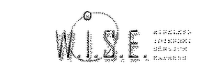 W.I.S.E. WIRELESS INTERNET SERVICE EXPRESS logo