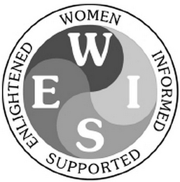 WISE WOMEN INFORMED SUPPORTED ENLIGHTENED logo