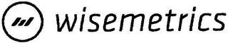 WISEMETRICS logo