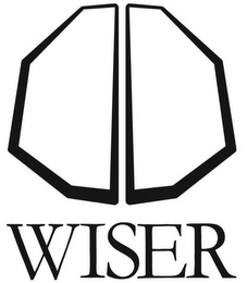 WISER logo
