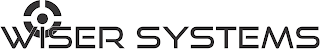 WISER SYSTEMS logo