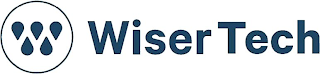 WISER TECH logo