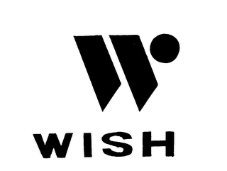 WISH logo