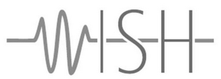 WISH logo